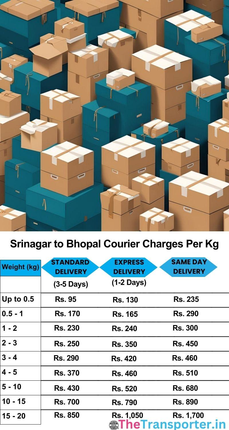 Srinagar to Bhopal courier charges per Kg list