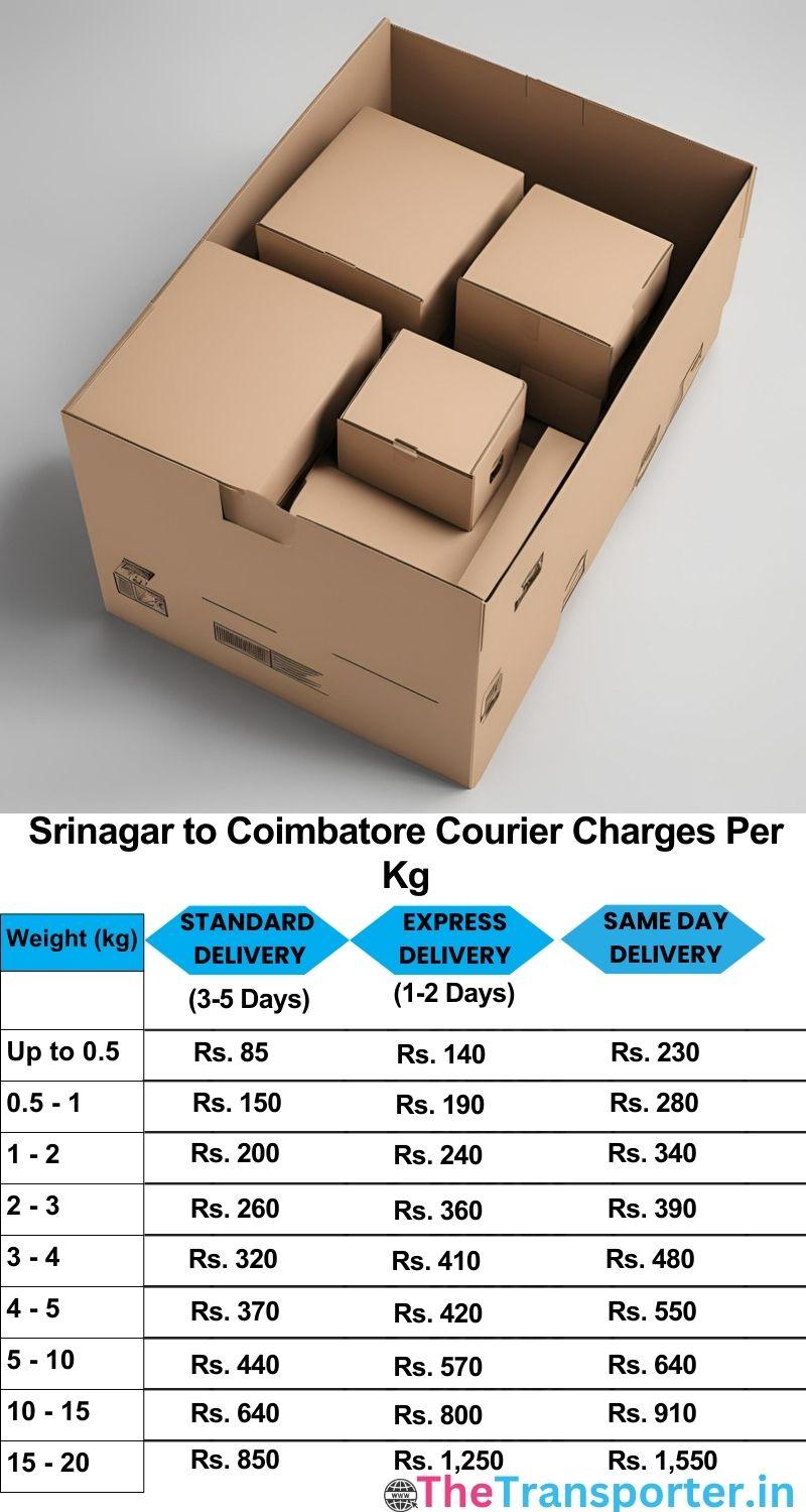 Srinagar to Coimbatore courier charges per Kg list