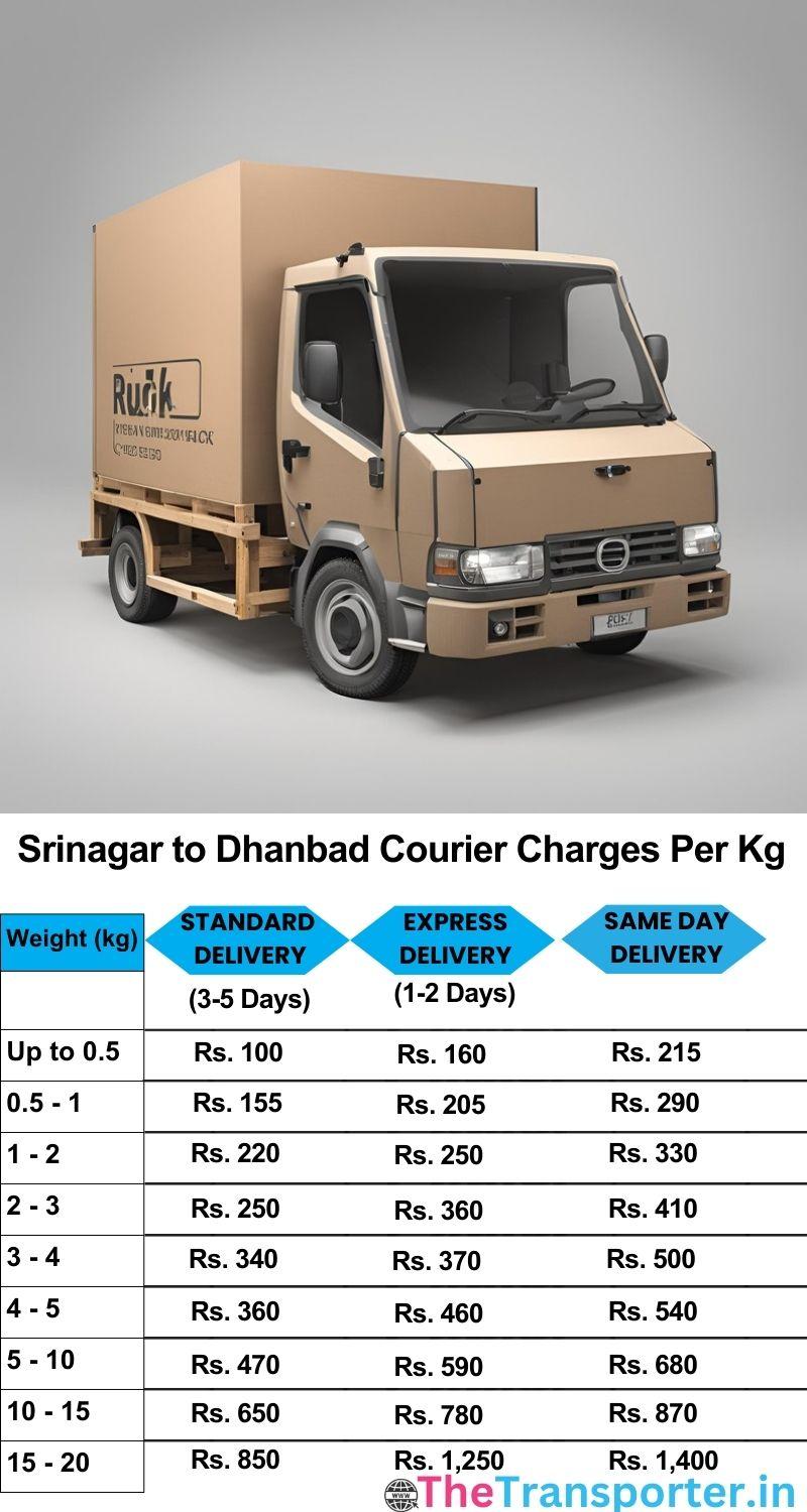 Srinagar to Dhanbad courier charges per Kg list