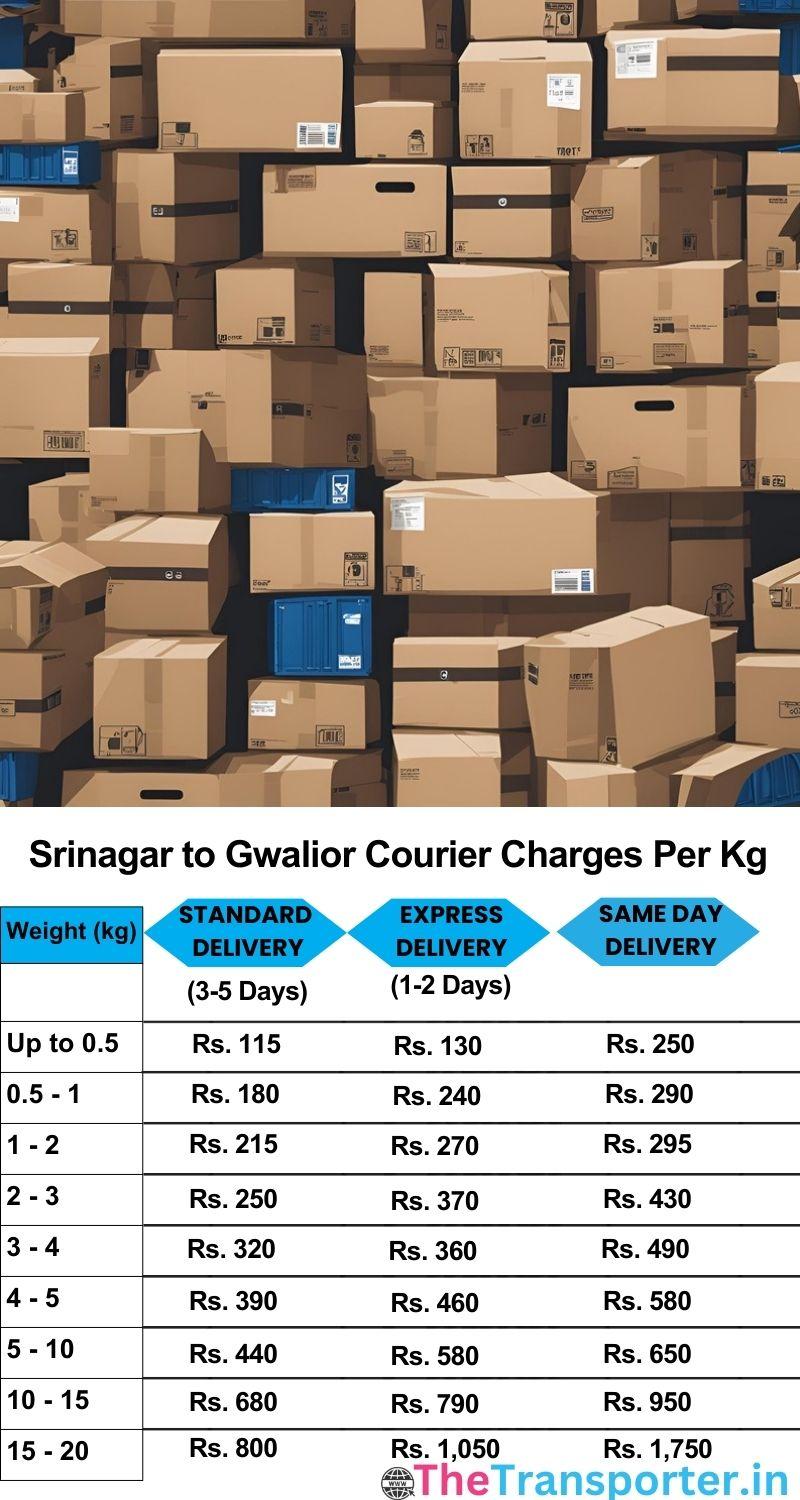 Srinagar to Gwalior courier charges per Kg list