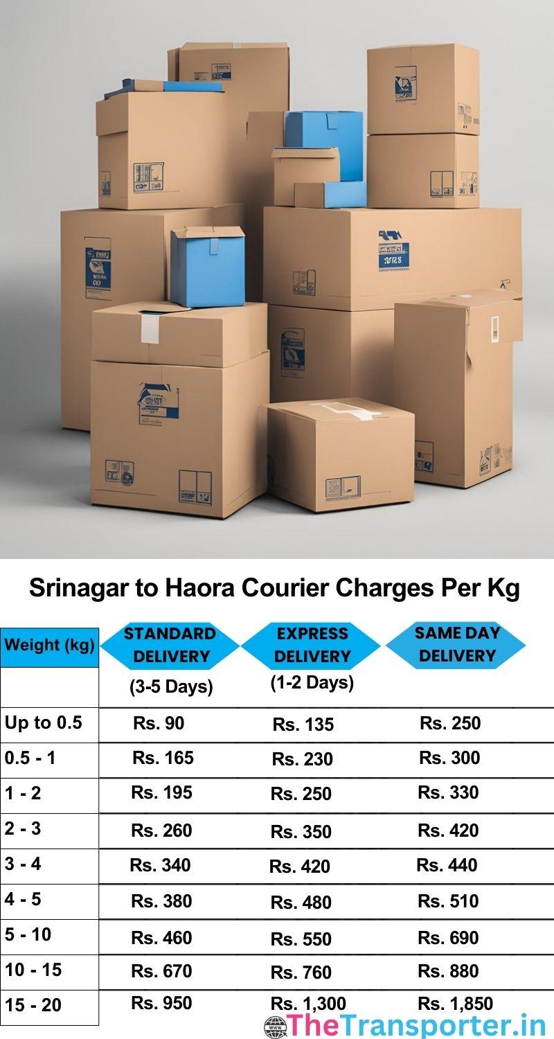 Srinagar to Haora courier charges per Kg list