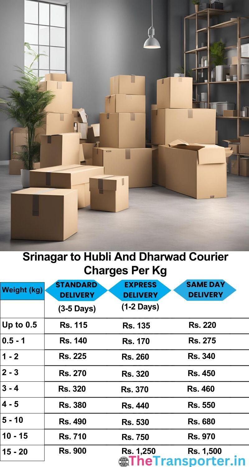 Srinagar to Hubli and dharwad courier charges per Kg list