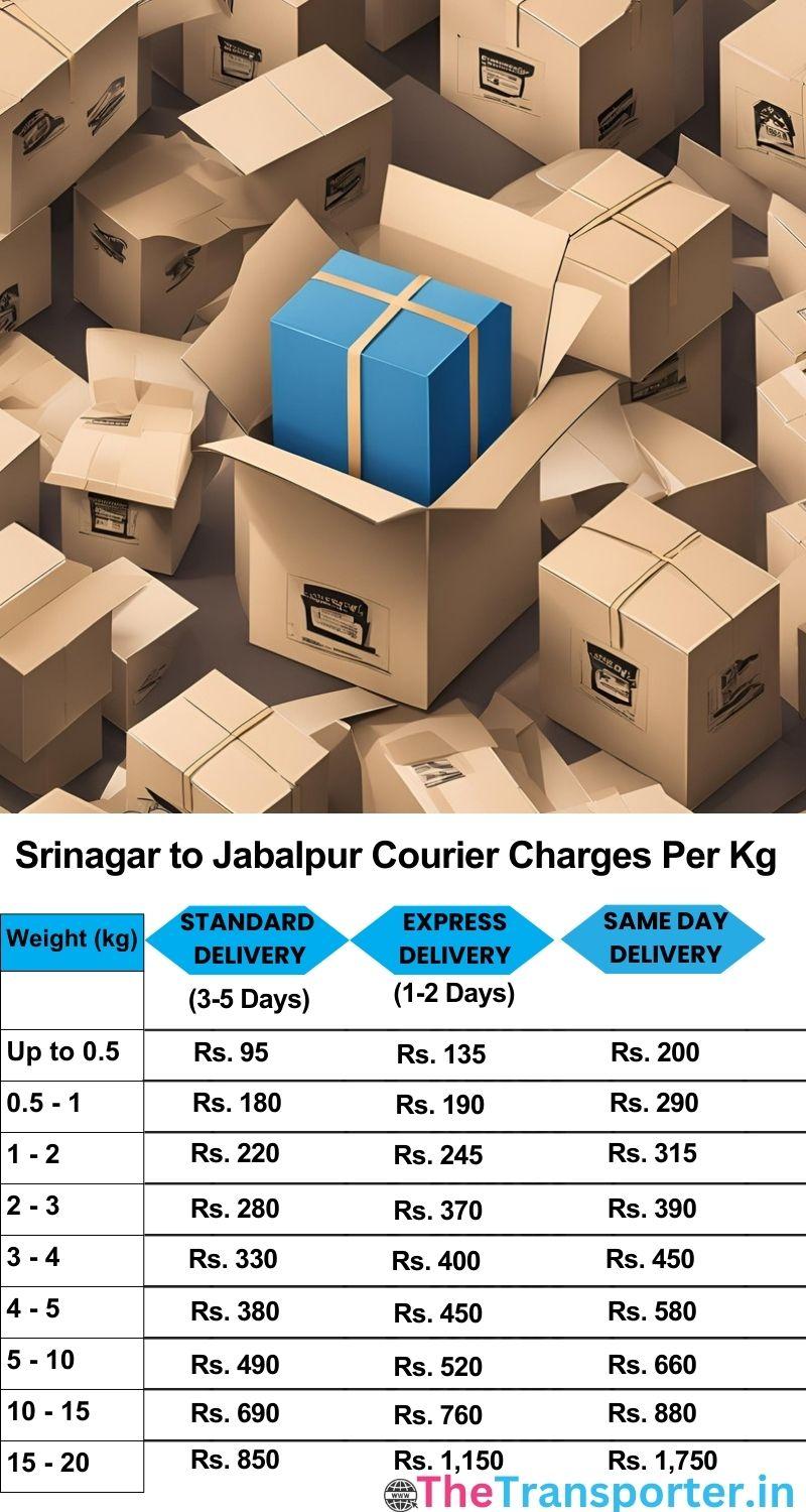 Srinagar to Jabalpur courier charges per Kg list