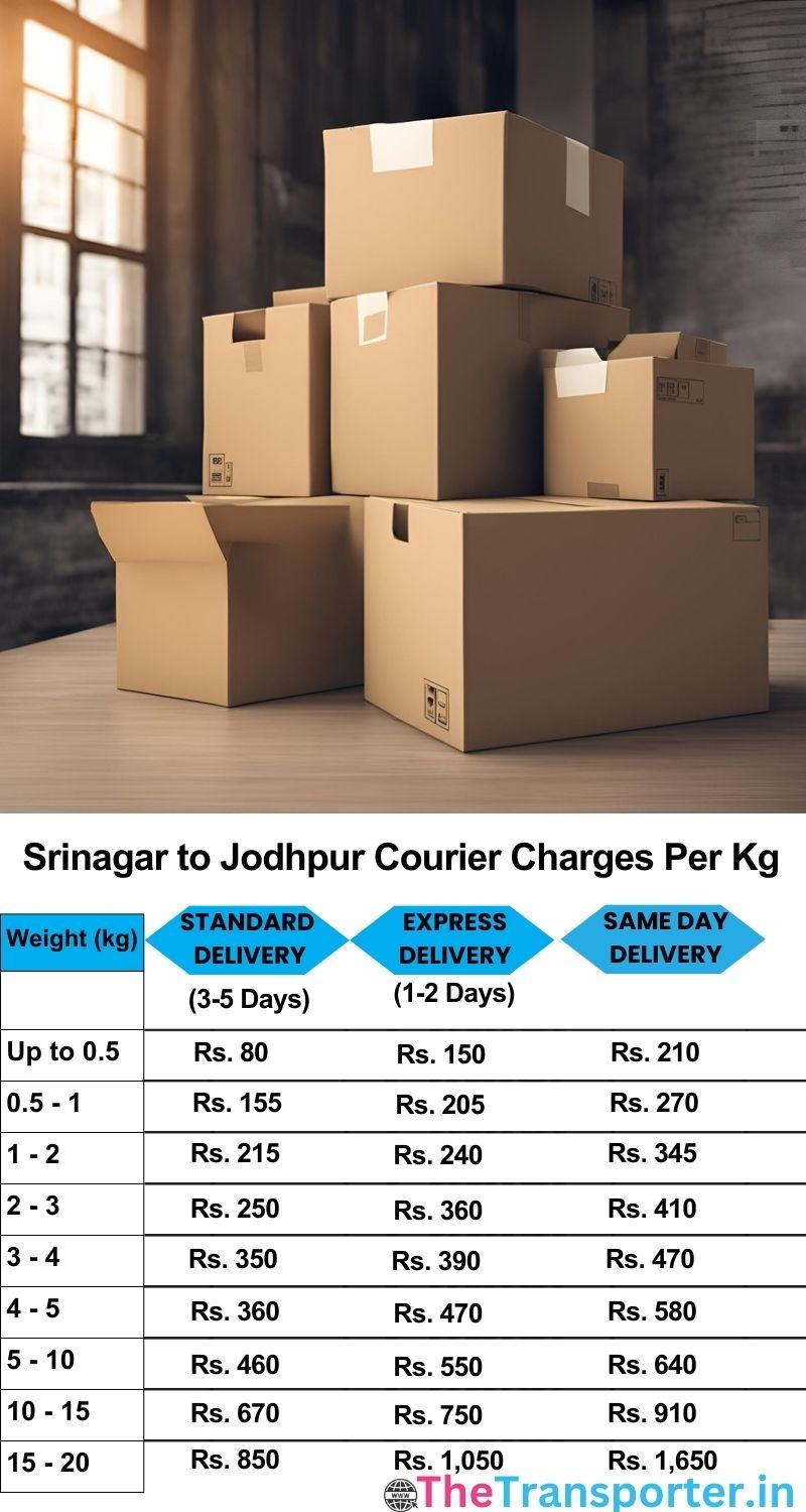 Srinagar to Jodhpur courier charges per Kg list