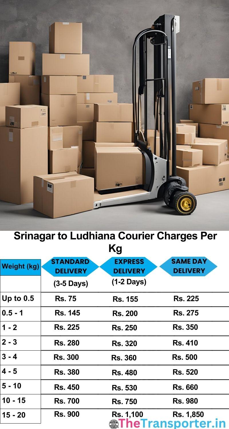 Srinagar to Ludhiana courier charges per Kg list