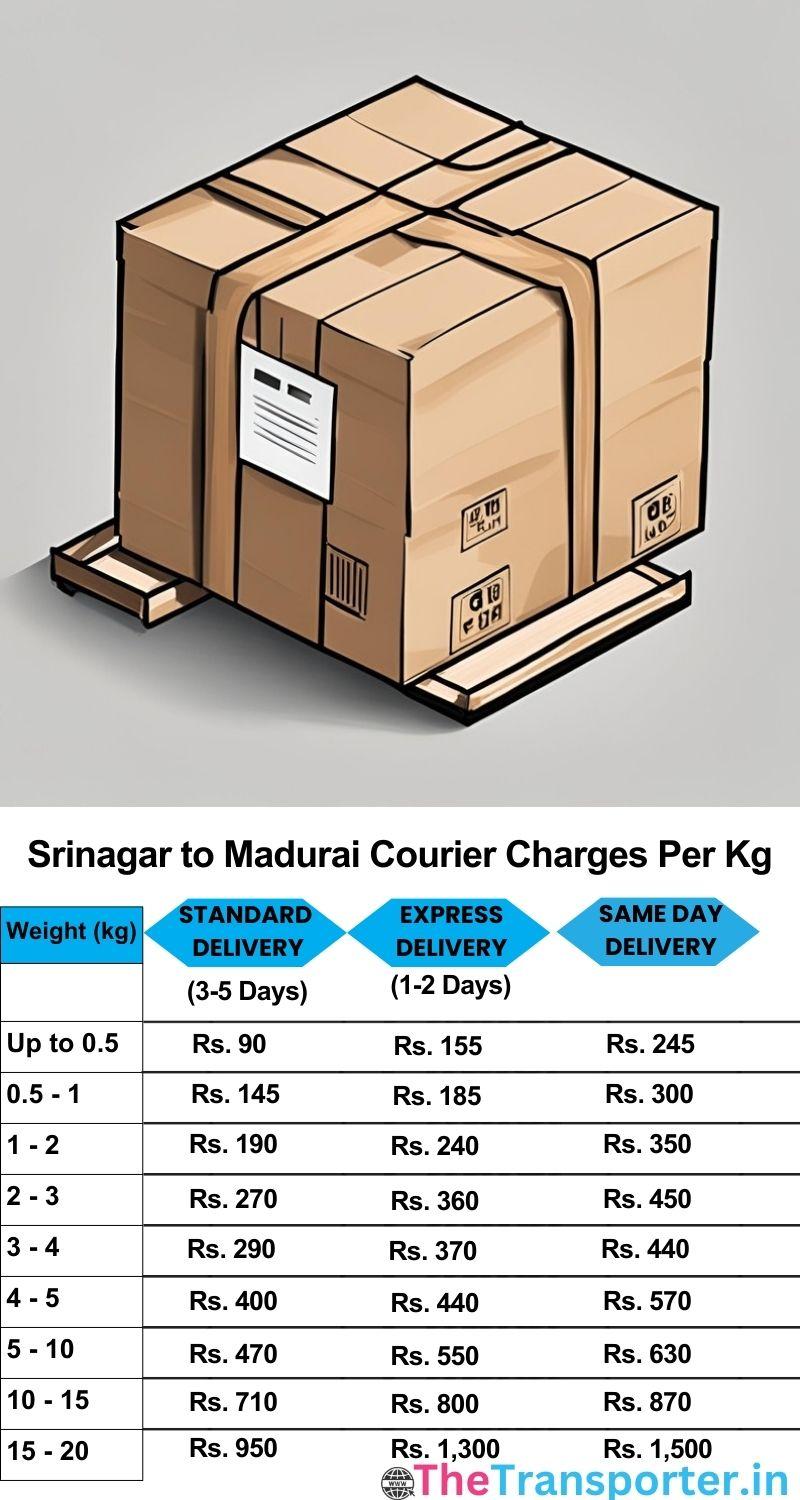 Srinagar to Madurai courier charges per Kg list