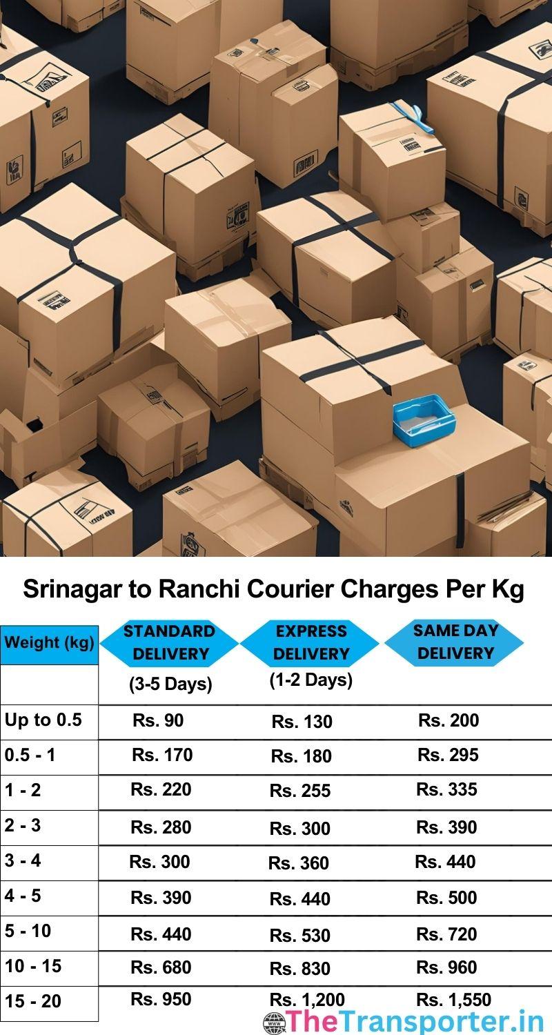 Srinagar to Ranchi courier charges per Kg list