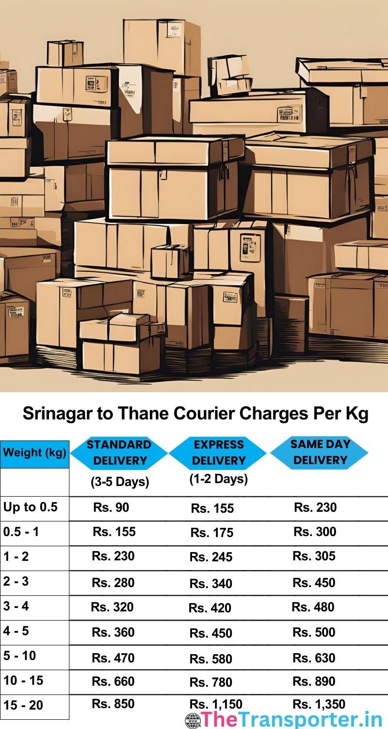 Srinagar to Thane courier charges per Kg list