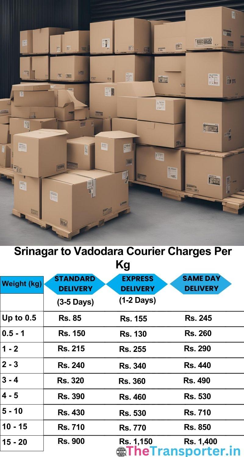 Srinagar to Vadodara courier charges per Kg list