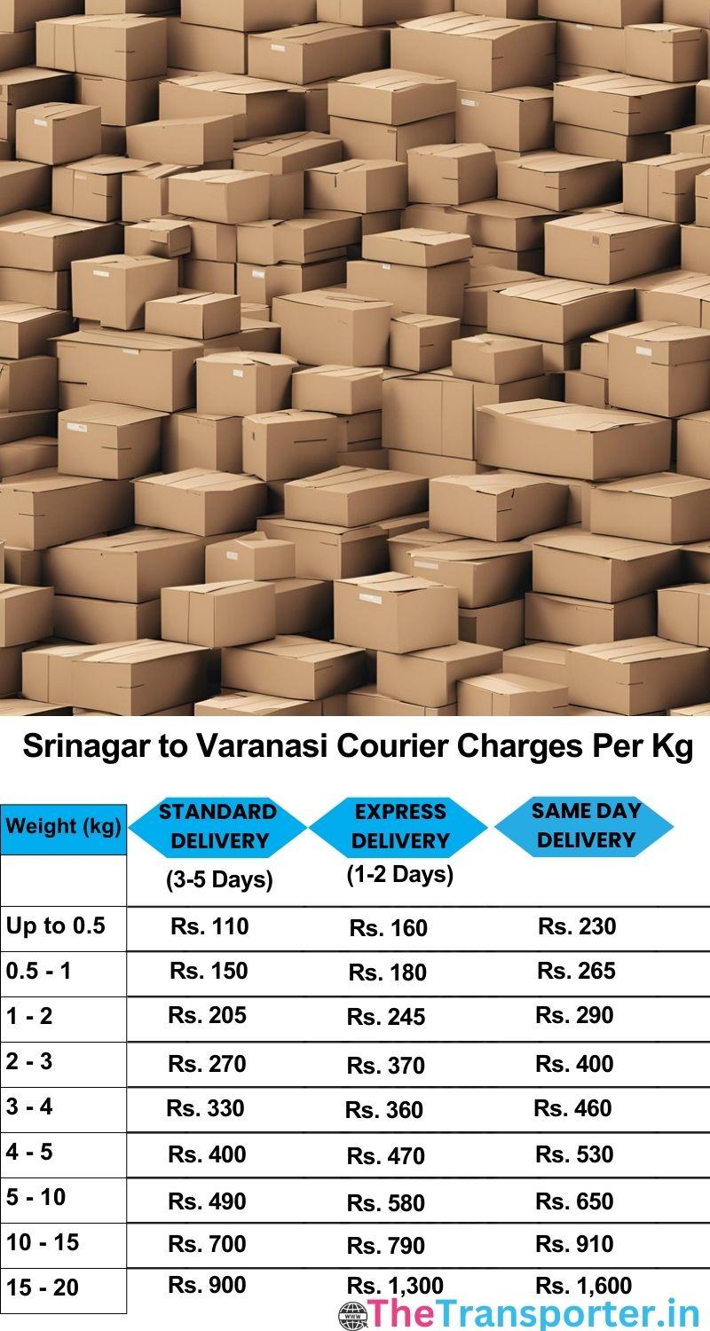 Srinagar to Varanasi courier charges per Kg list