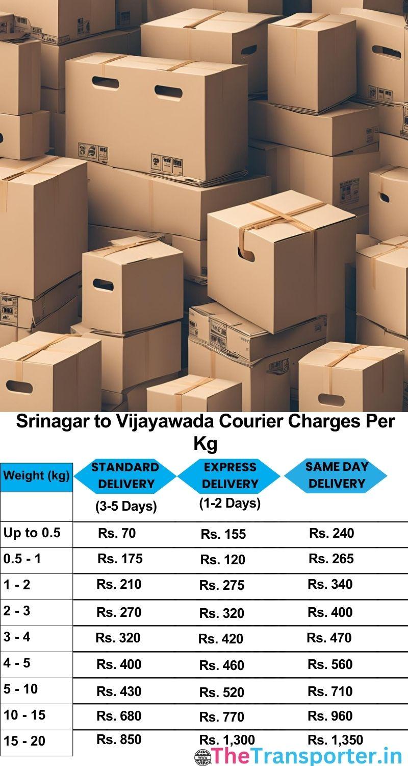 Srinagar to Vijayawada courier charges per Kg list