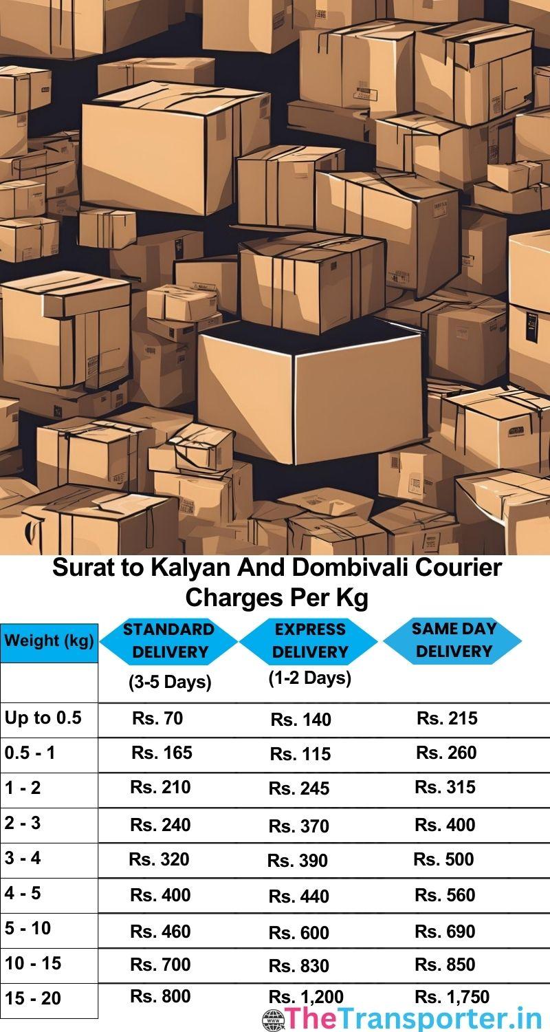 Surat to Kalyan and dombivali courier charges per Kg list
