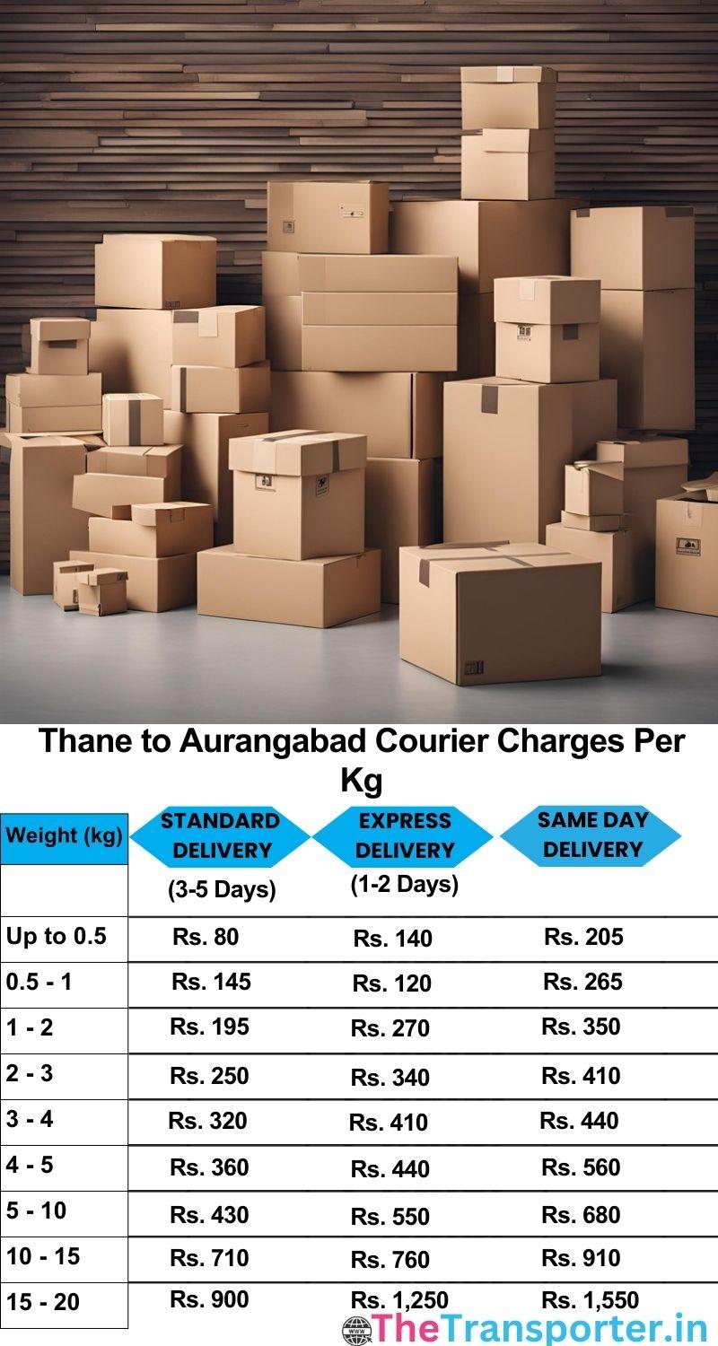 Thane to Aurangabad courier charges per Kg list