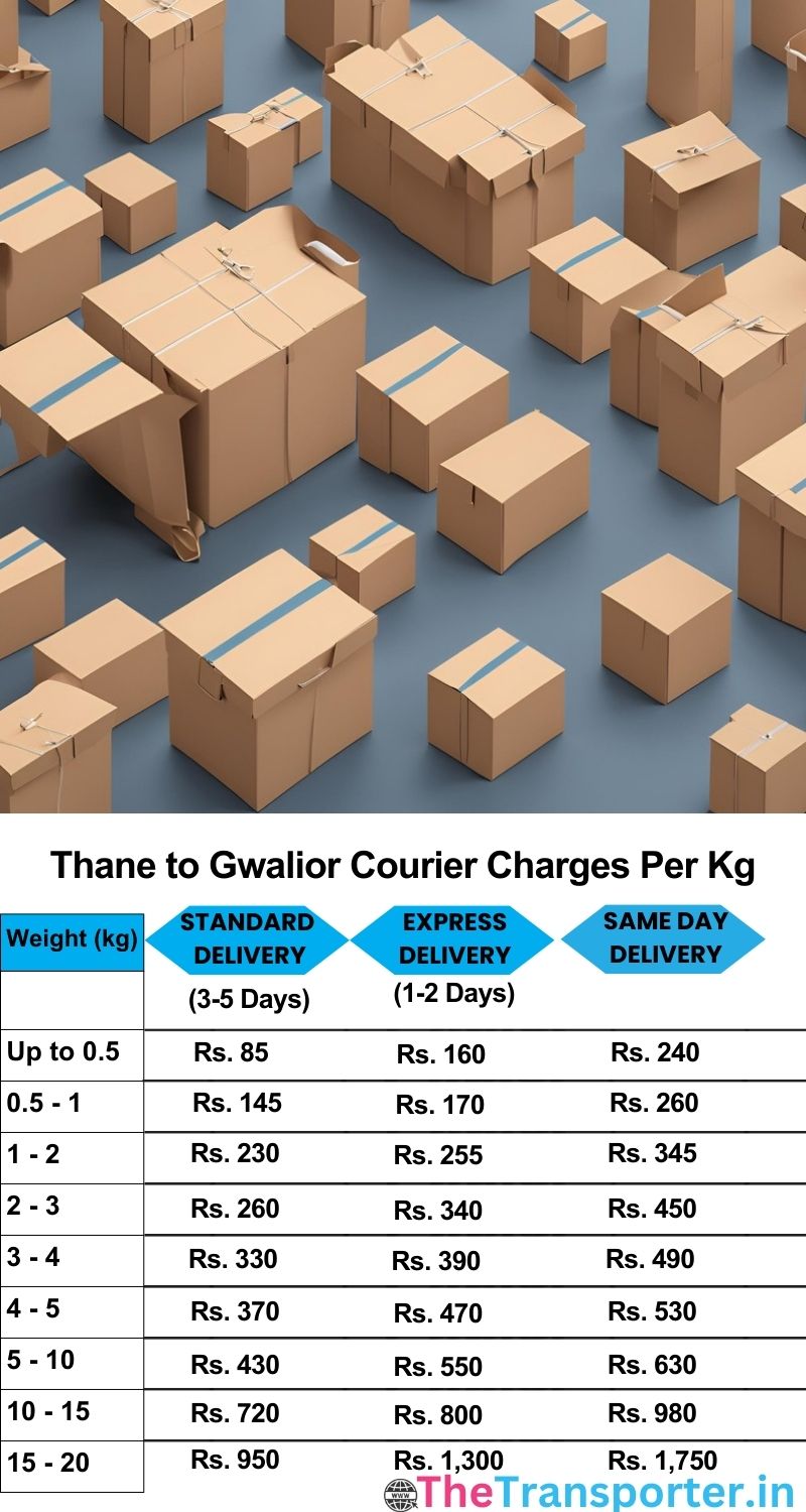 Thane to Gwalior courier charges per Kg list