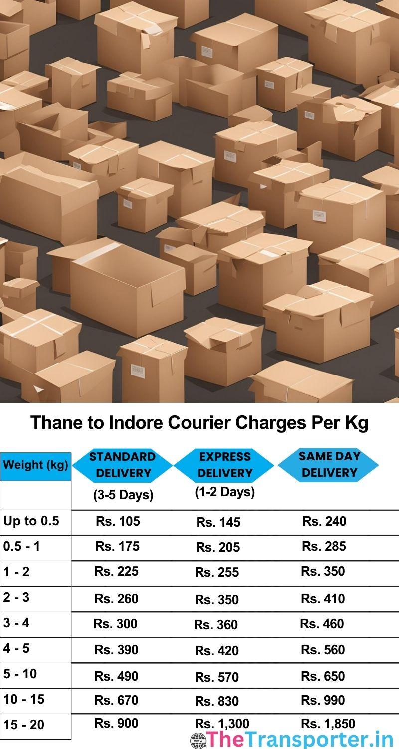 Thane to Indore courier charges per Kg list