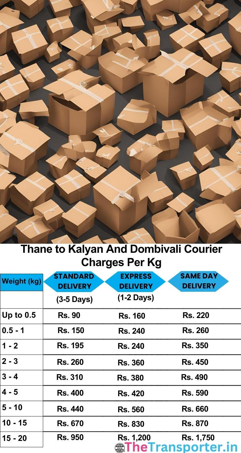 Thane to Kalyan and dombivali courier charges per Kg list