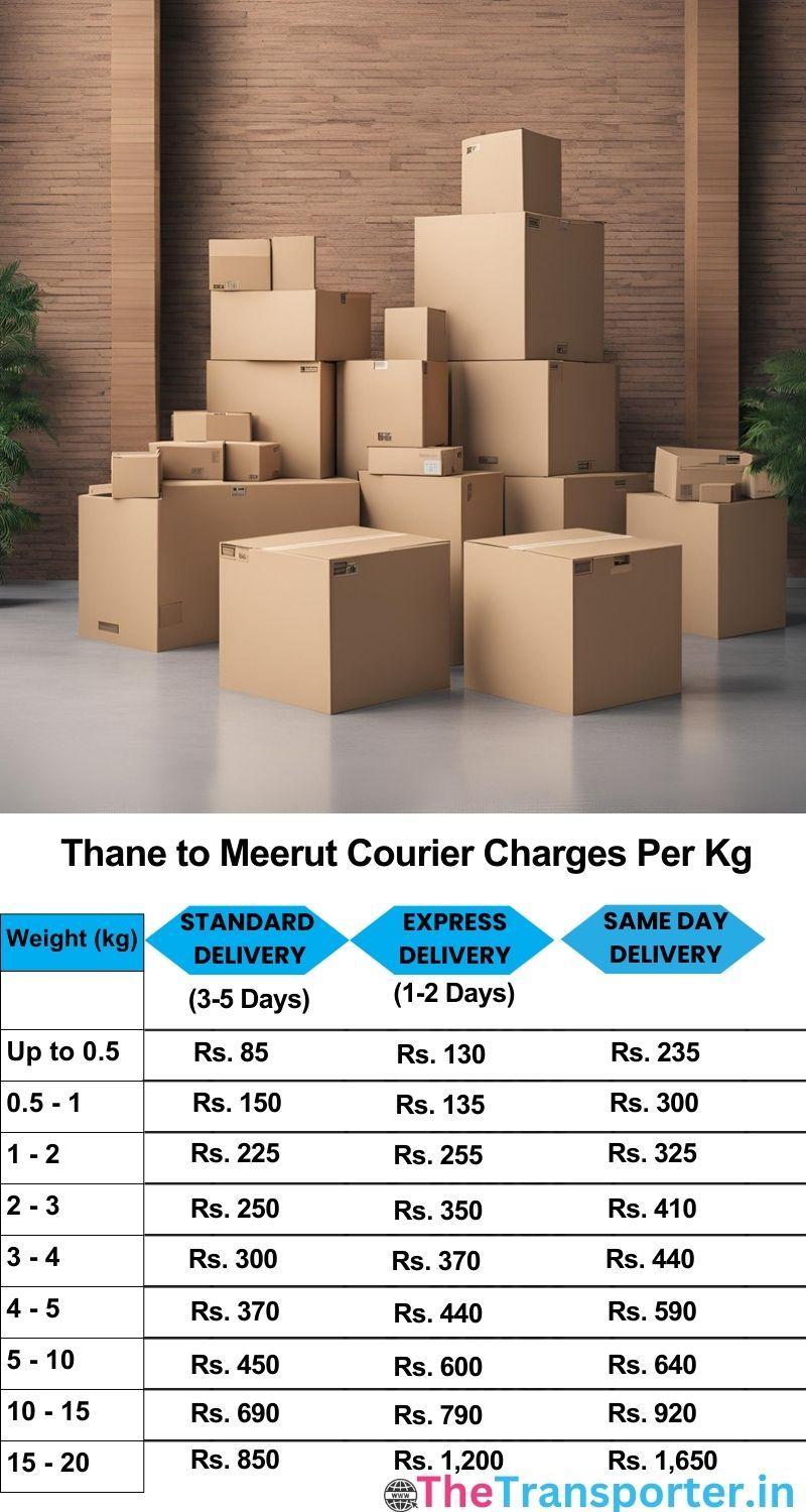 Thane to Meerut courier charges per Kg list