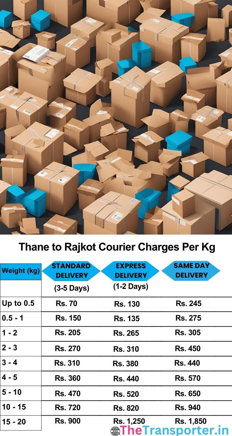 Thane to Rajkot courier charges per Kg list