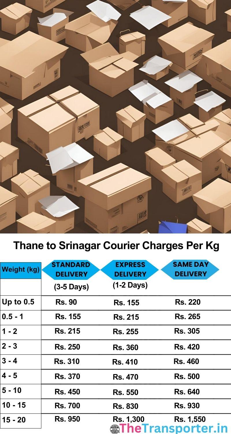 Thane to Srinagar courier charges per Kg list