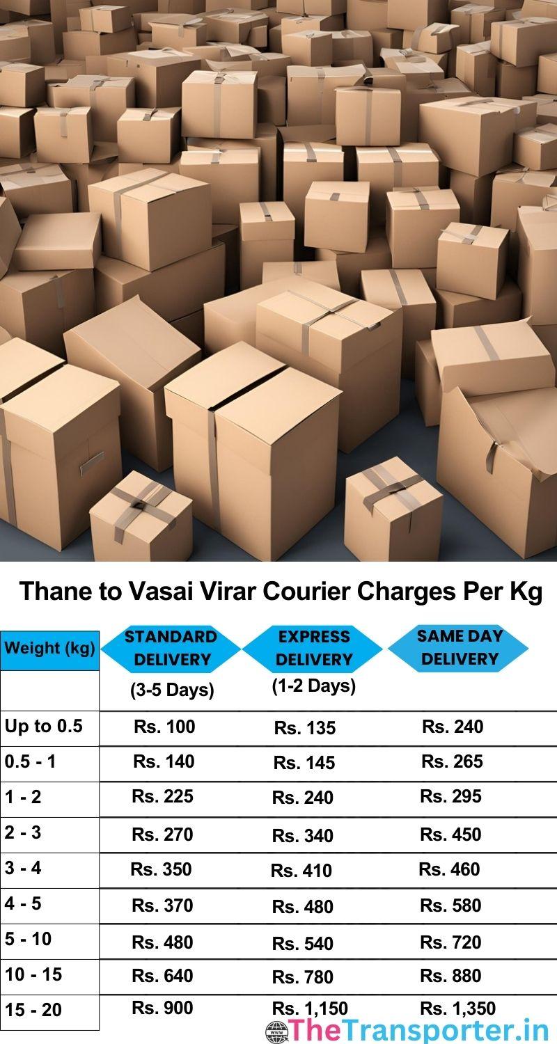 Thane to Vasai-virar courier charges per Kg list