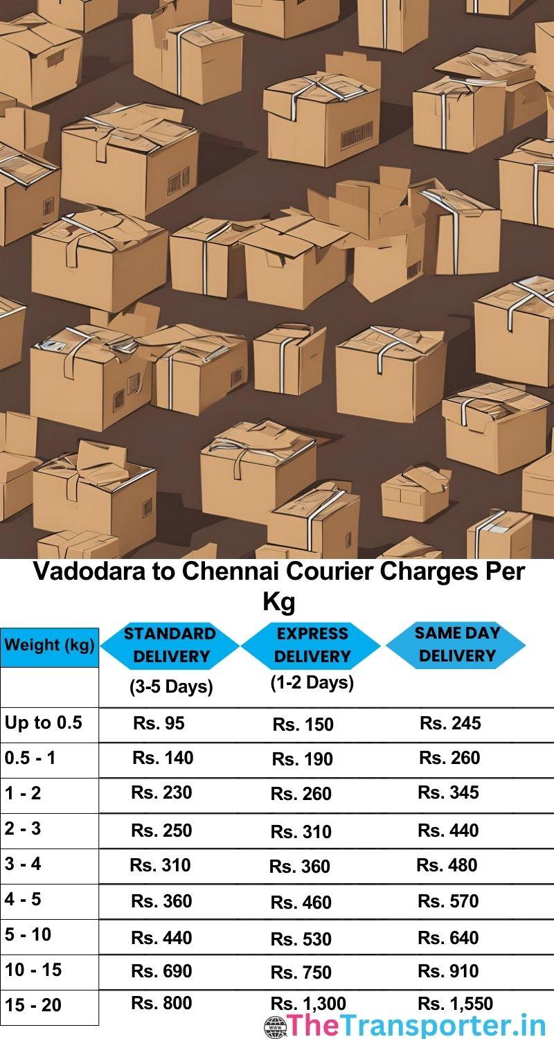 Vadodara to Chennai courier charges per Kg list