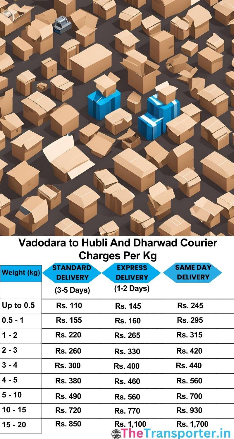 Vadodara to Hubli and dharwad courier charges per Kg list