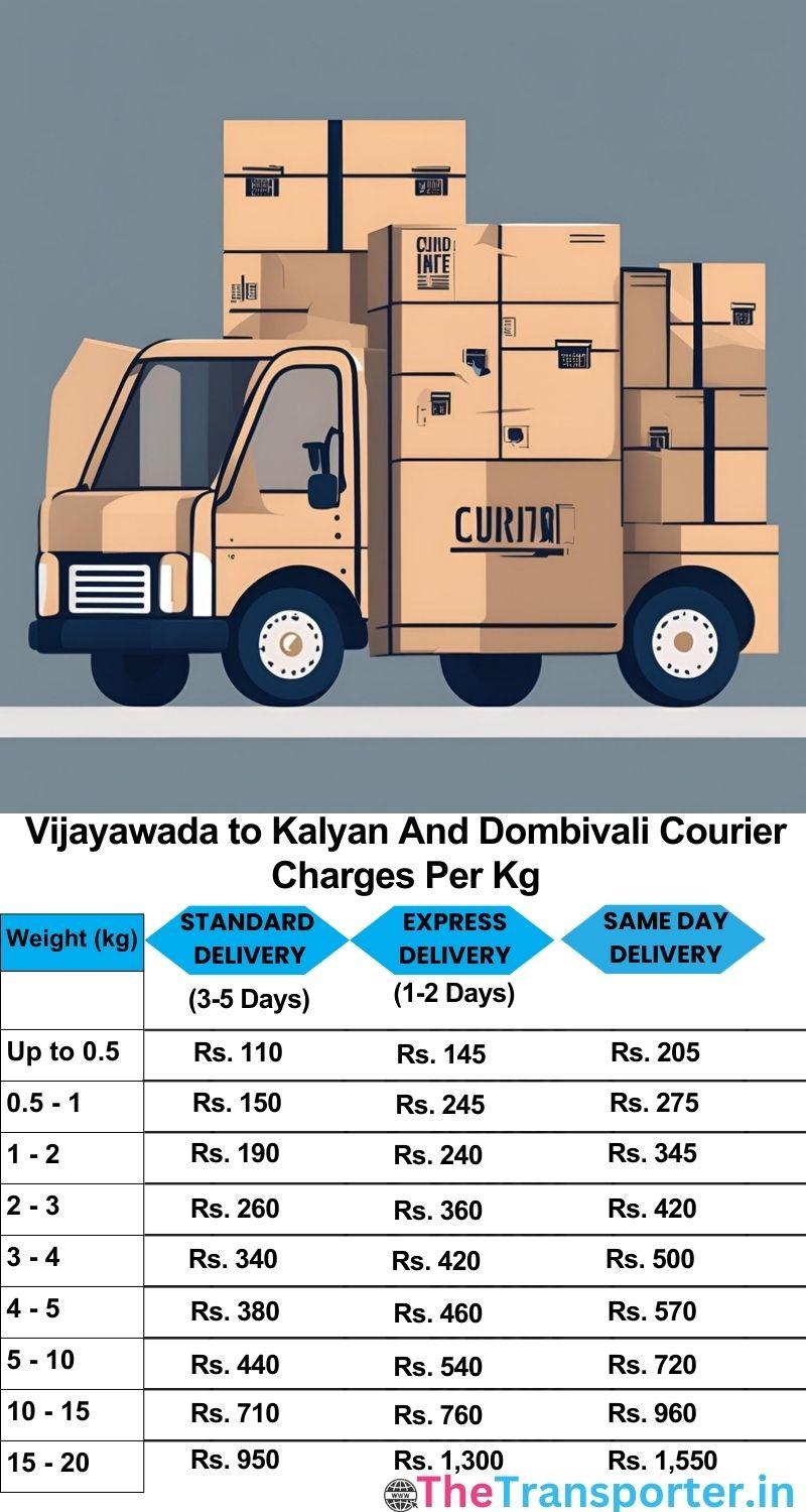 Vijayawada to Kalyan and dombivali courier charges per Kg list