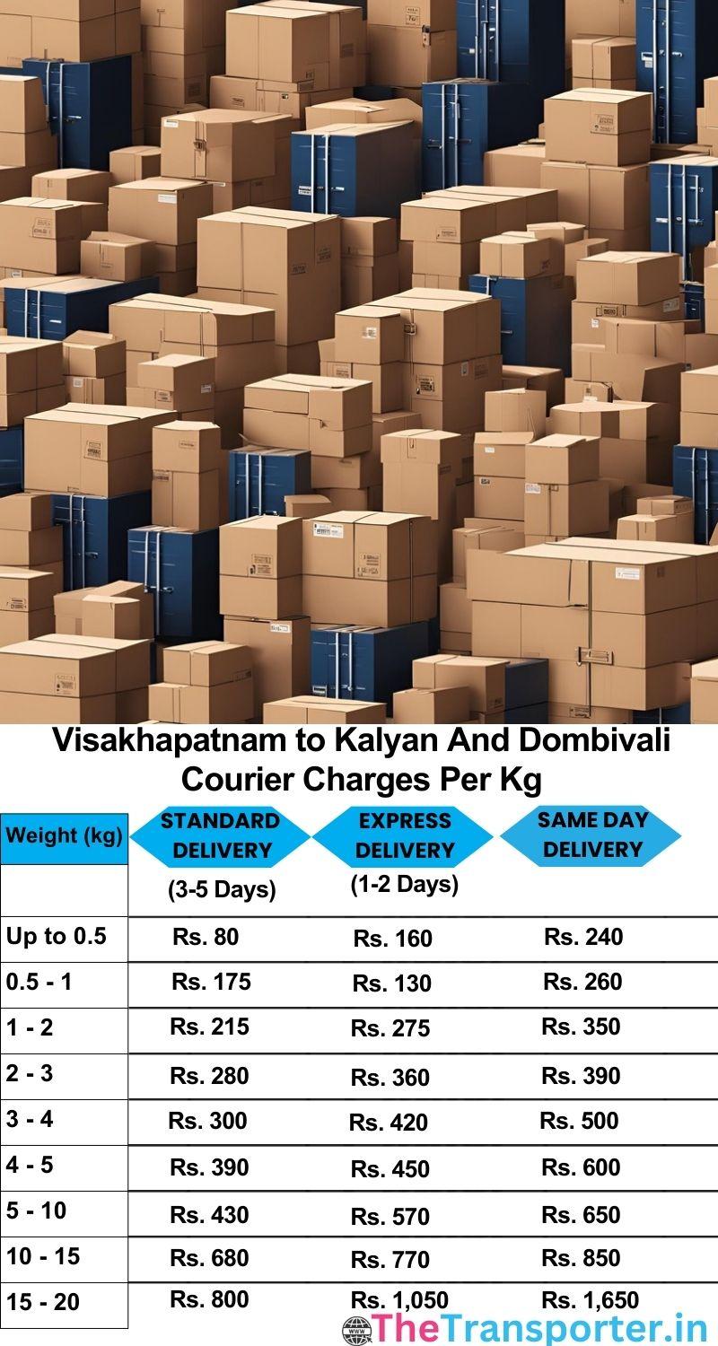 Visakhapatnam to Kalyan and dombivali courier charges per Kg list