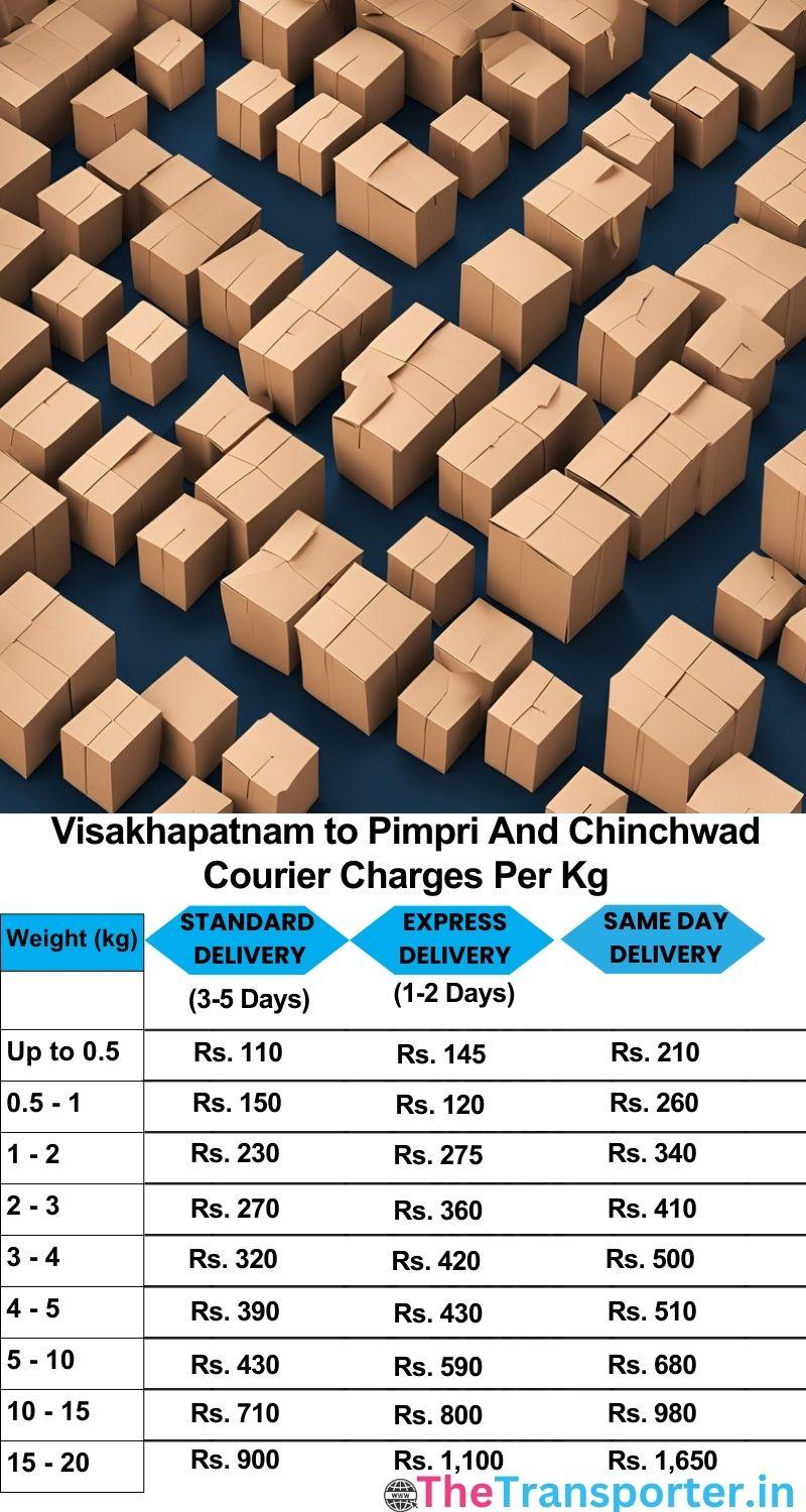 Visakhapatnam to Pimpri and chinchwad courier charges per Kg list
