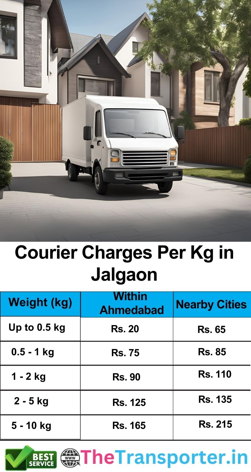 professional courier charges Jalgaon per kg