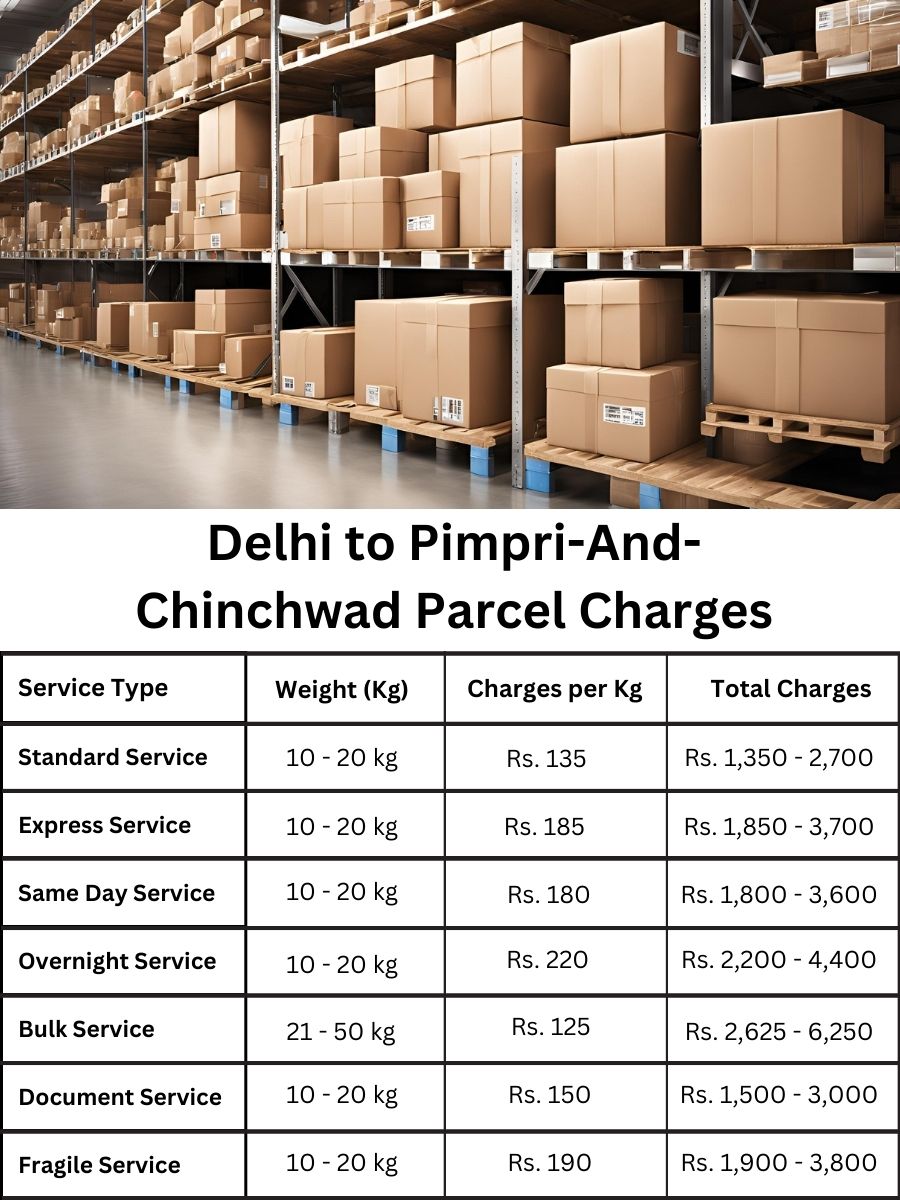 logistics tariff book, price navigation, economy view Pimpri And Chinchwad to Delhi
