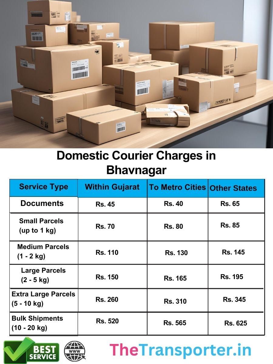 professional Bhavnagar courier domestic charges per kg