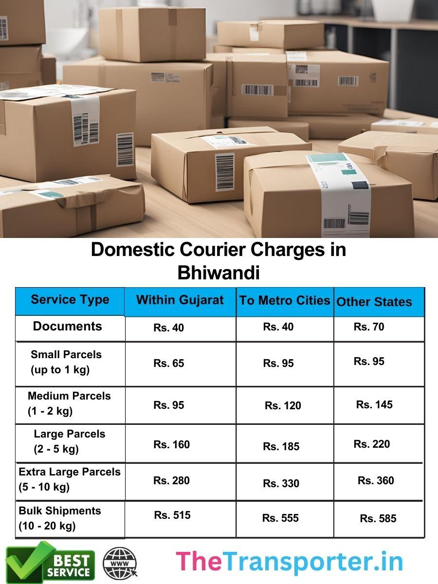 professional Bhiwandi courier domestic charges per kg