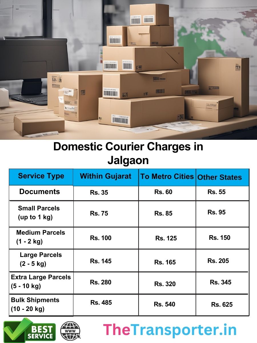 professional Jalgaon courier domestic charges per kg