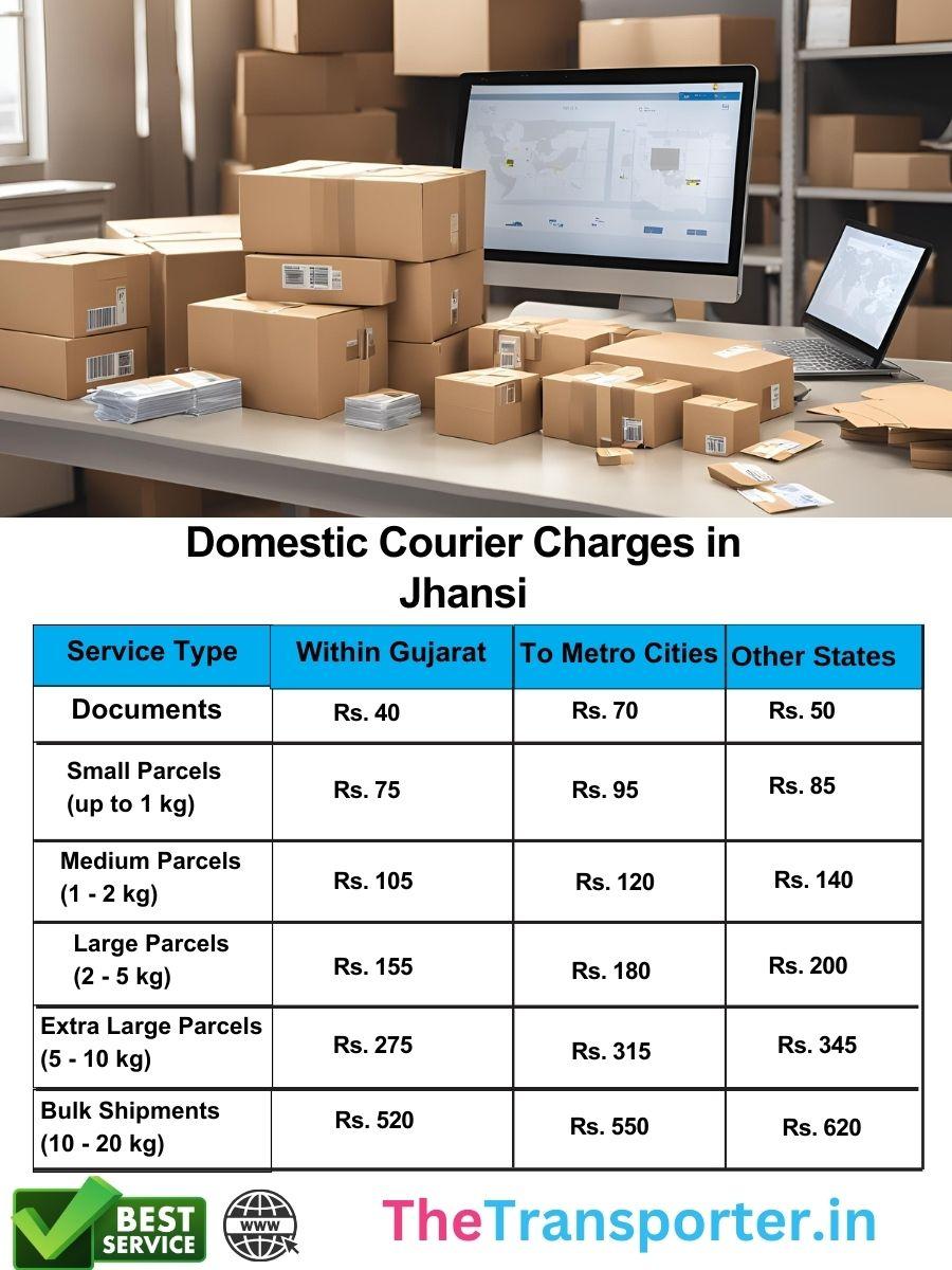 professional Jhansi courier domestic charges per kg