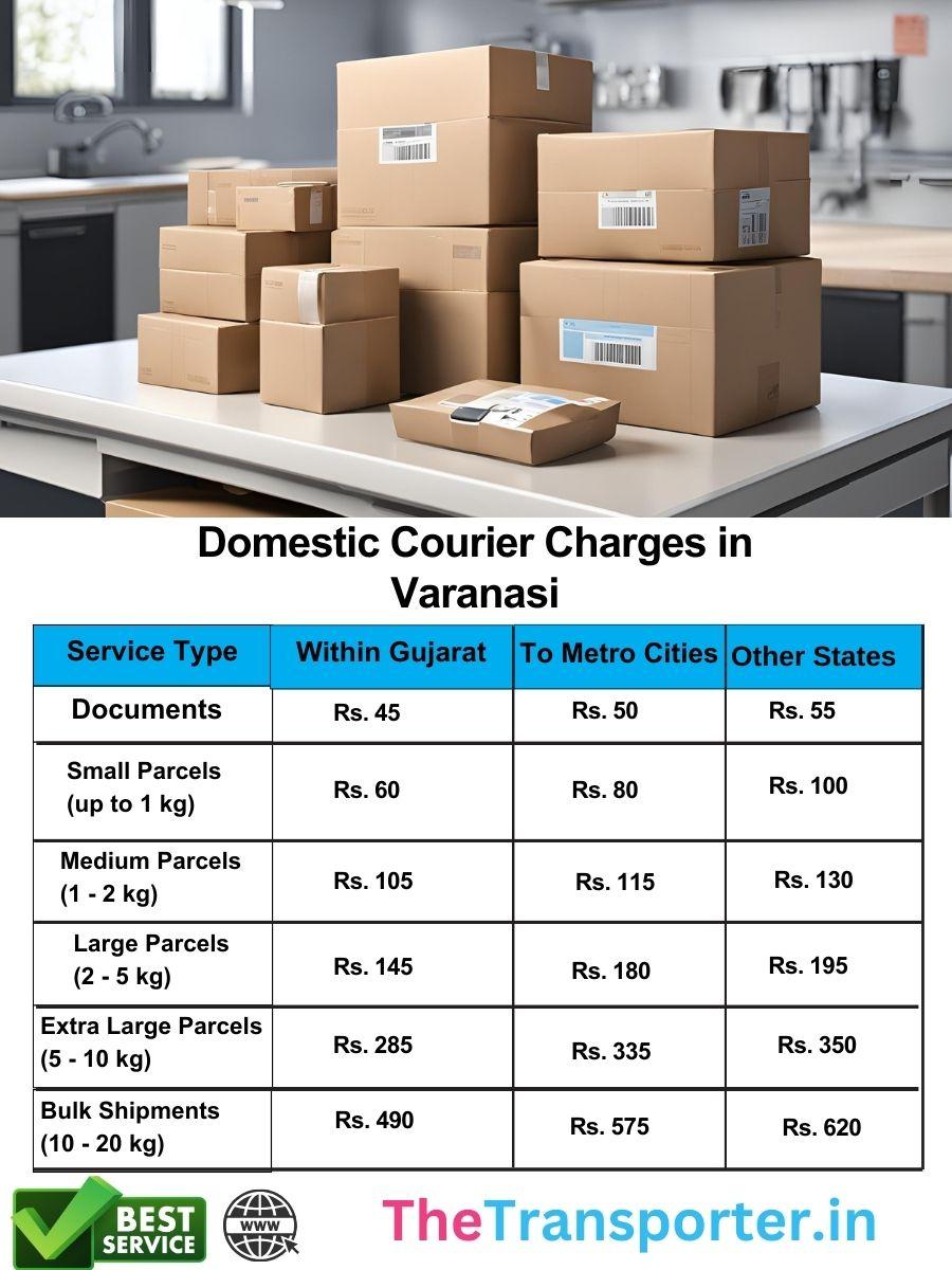 professional Varanasi courier domestic charges per kg
