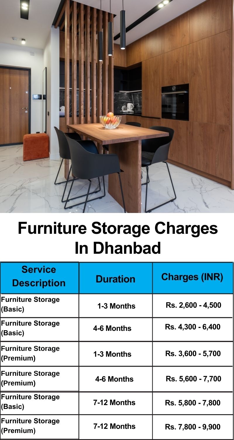 furniture storage cost list in Dhanbad