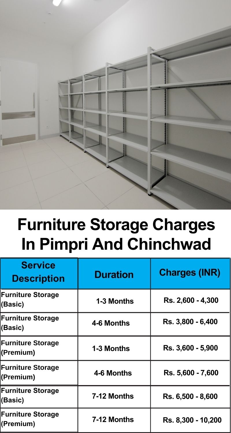 furniture storage cost list in Pimpri And Chinchwad