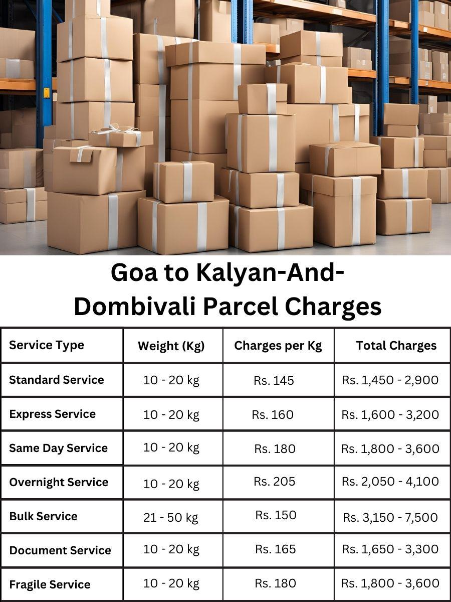 parcel register, current rates, billing grid Kalyan And Dombivali to Goa