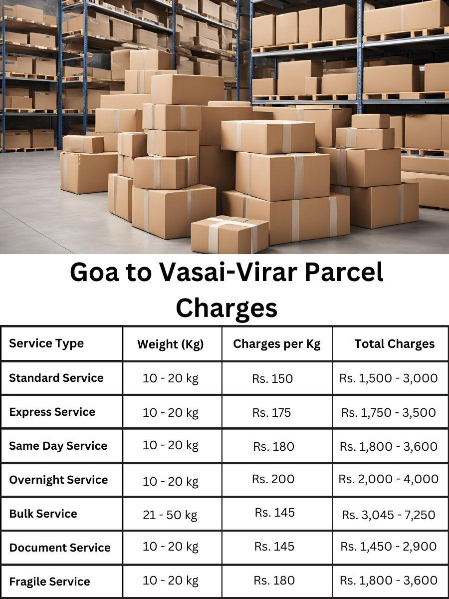 Looking for a charge structure and billing sheet for Vasai Virar to Goa