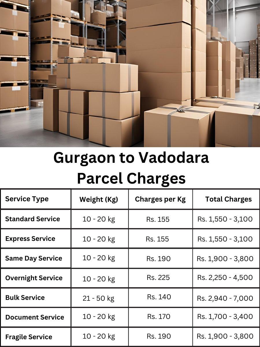 payment schedule, rate list, value planner Vadodara to Gurgaon