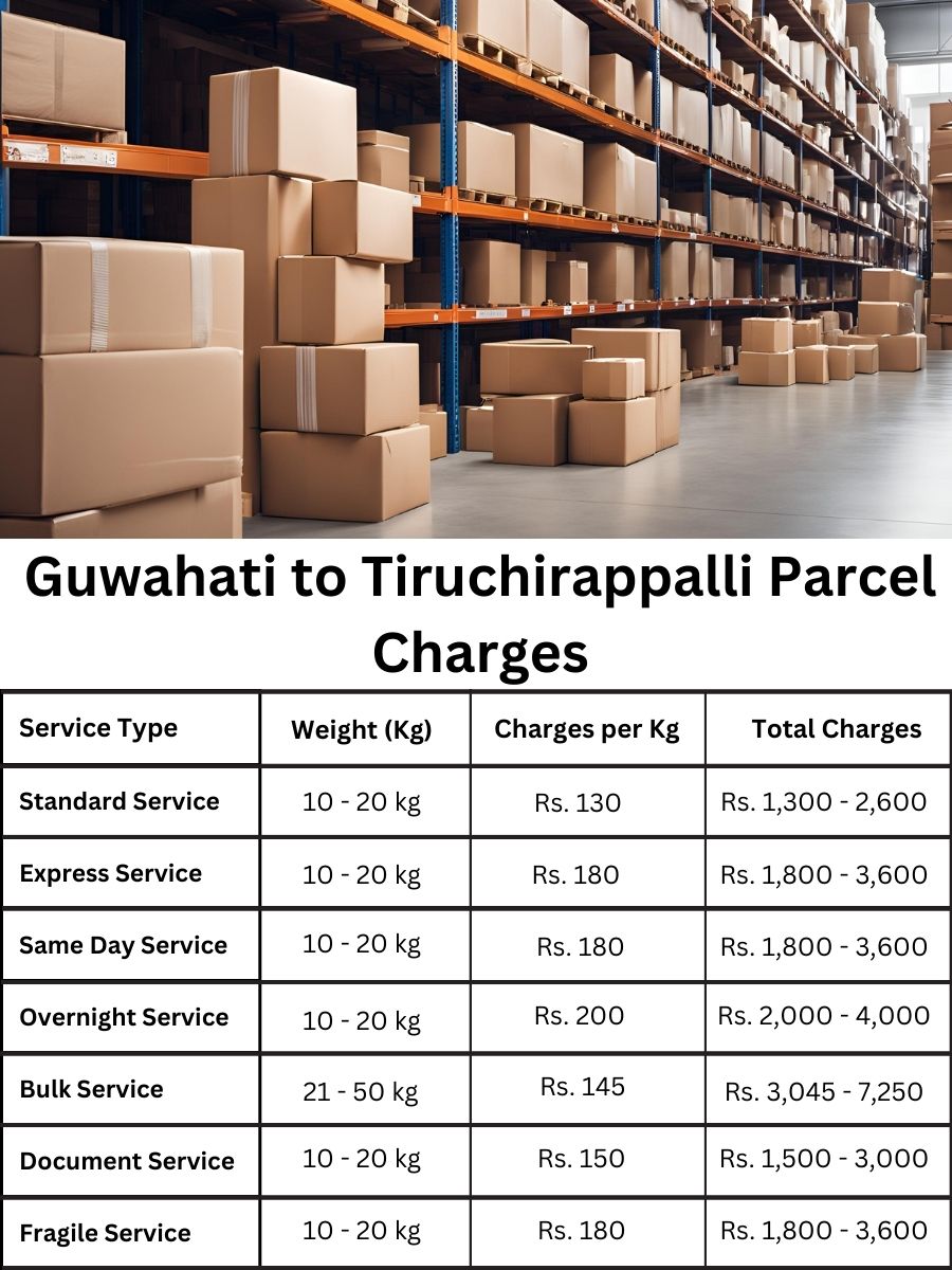 Guwahati to Tiruchirappalli Parcel delivery Charges list