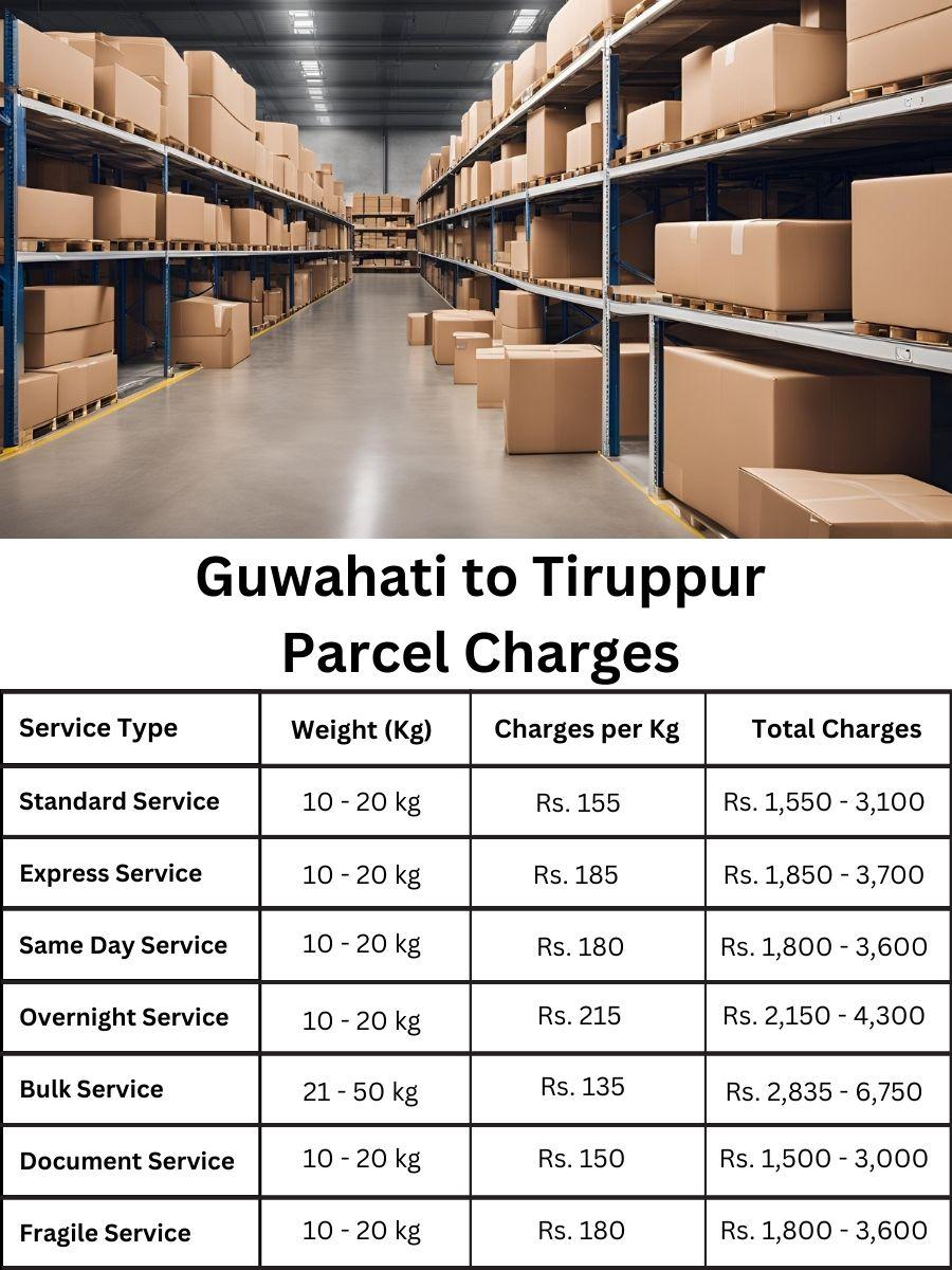 invoice update, charge register, billing digest Guwahati to Tiruppur