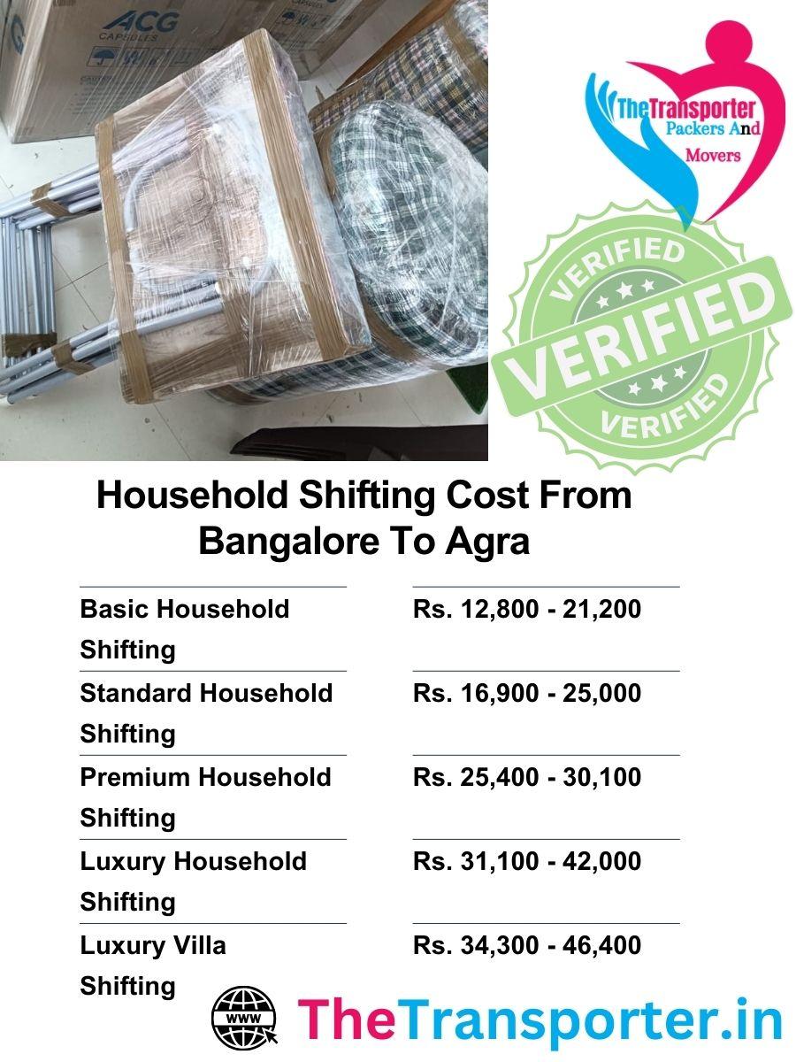 Household Moving charges list from Bangalore to Agra with updated service details