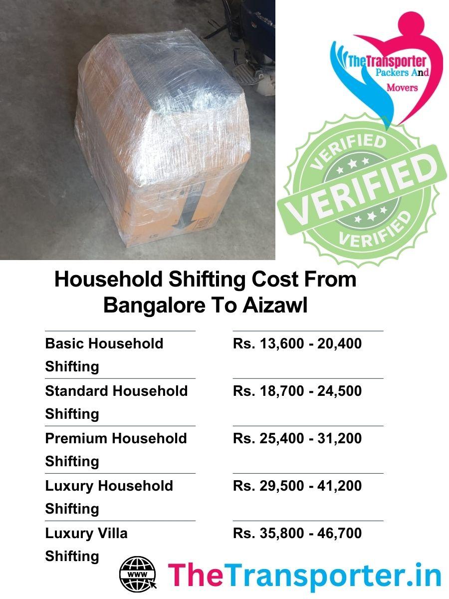 Price chart of household Moving services from Bangalore to Aizawl