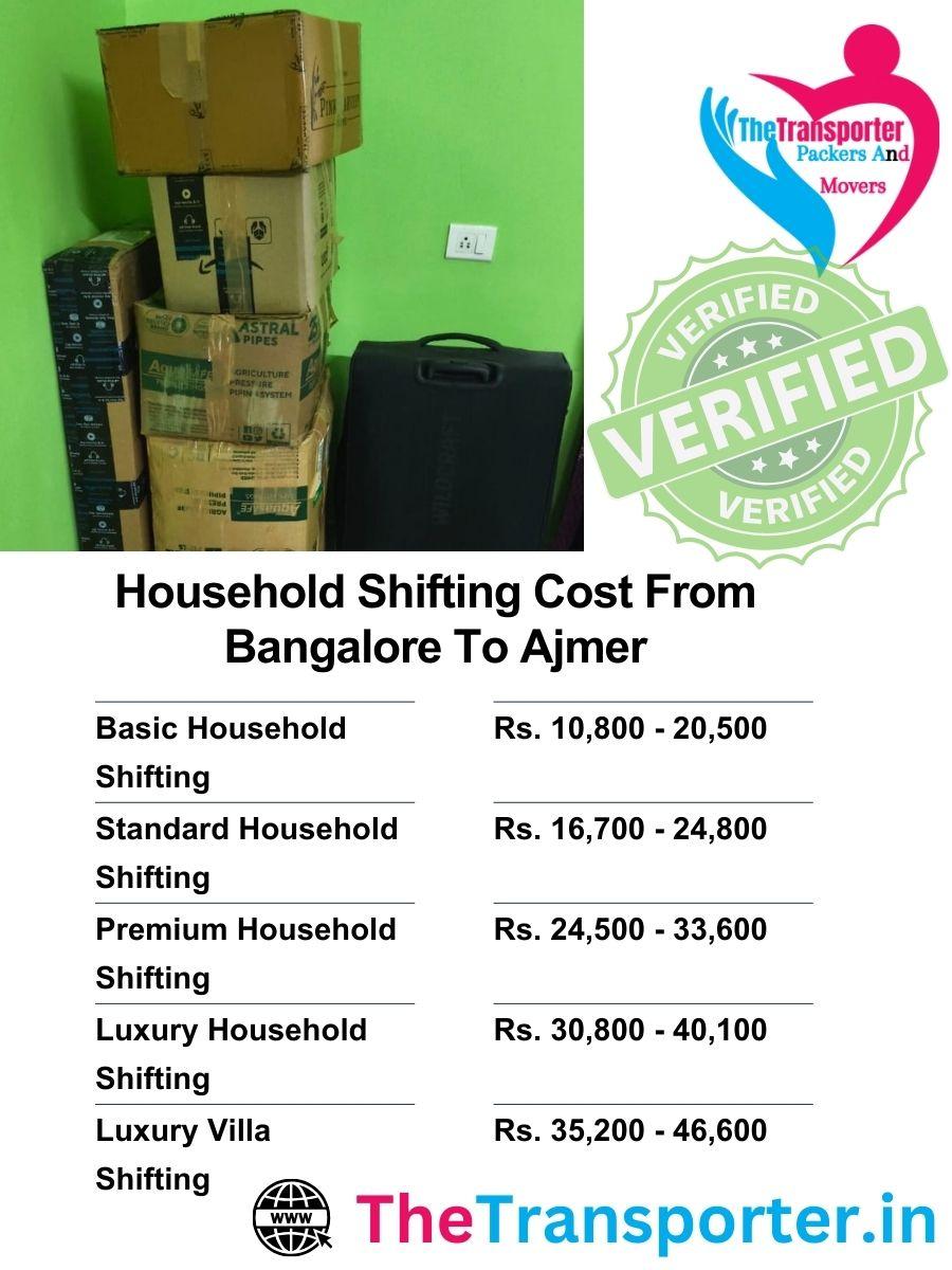Bangalore to Ajmer household shifting charges with complete moving rate breakup