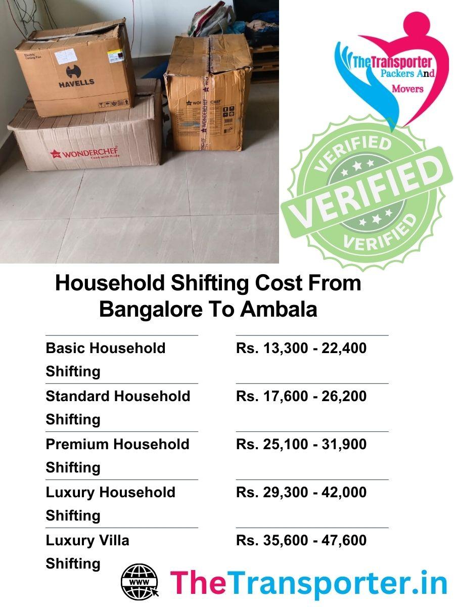 Efficient Bangalore to Ambala household move with support at every stage