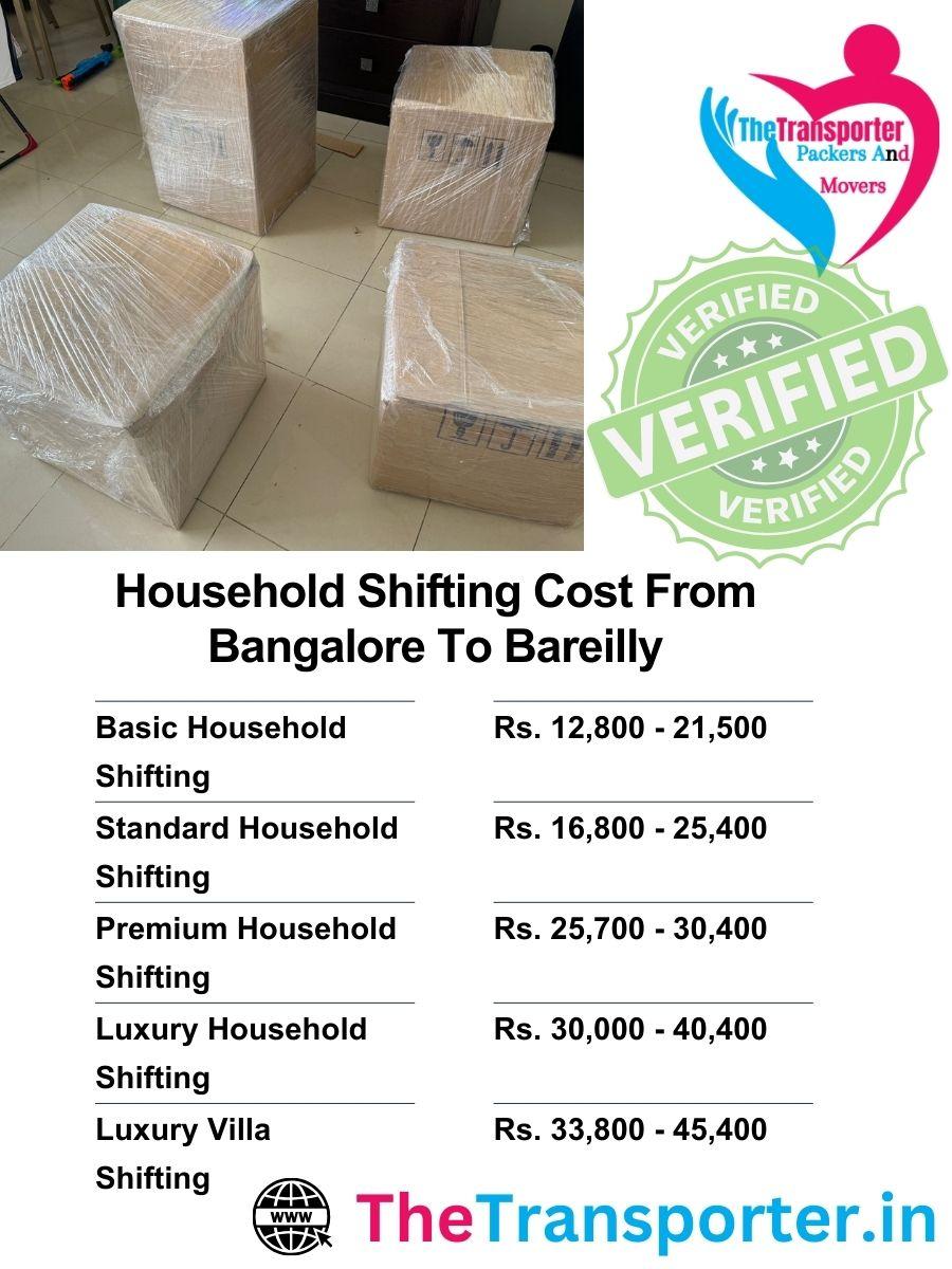 Full house shifting rates from Bangalore to Bareilly with updated moving service list