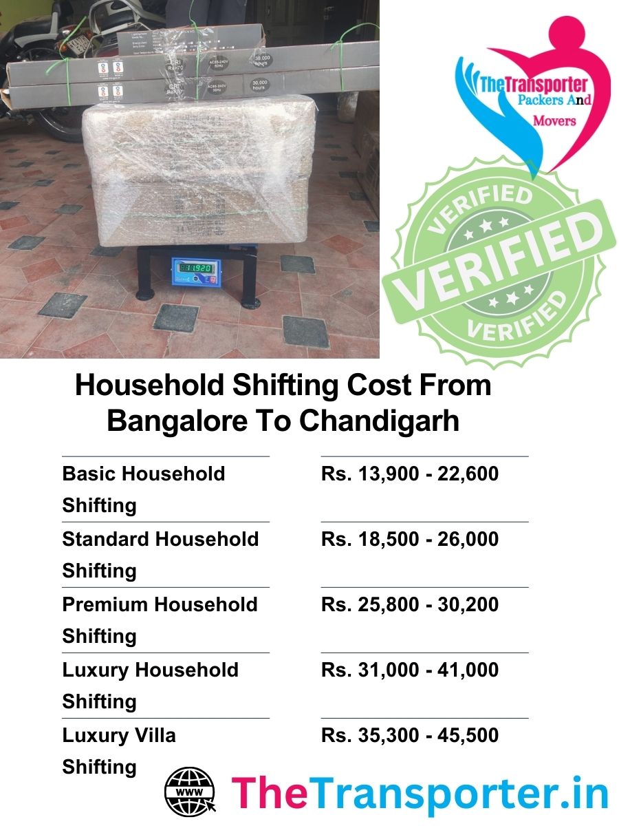 Easy household Moving from Bangalore to Chandigarh with full cost clarity