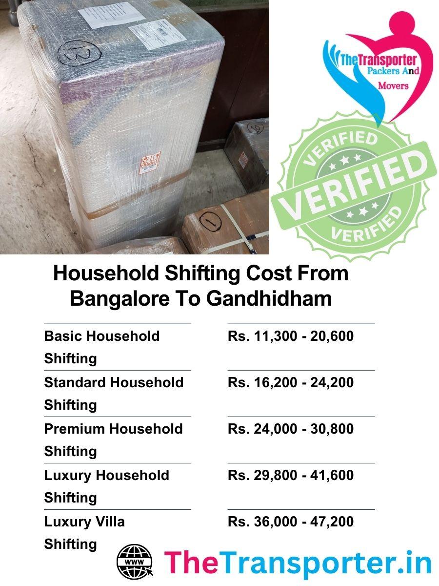 Household move from Bangalore to Gandhidham with complete rate breakup by room type